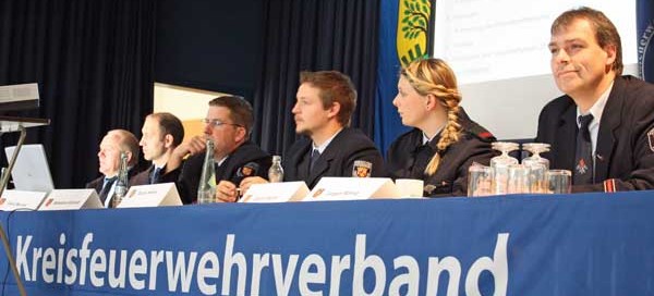 Der Vorstand